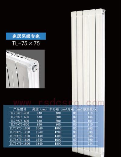 TL75X75散热器